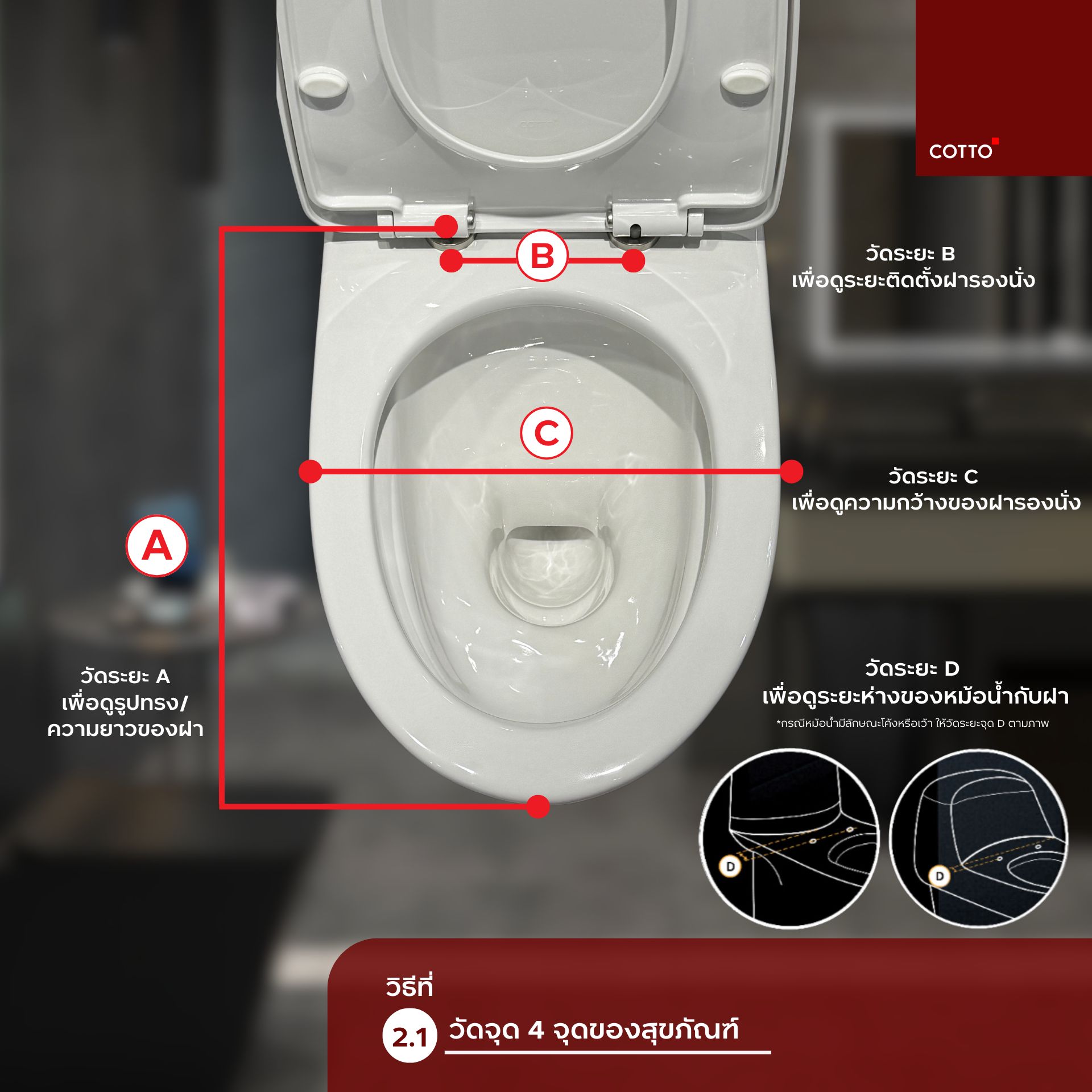 เปลี่ยนฝารองนั่งใหม่ เริ่มจากอะไรก่อน! รูปที่ 3